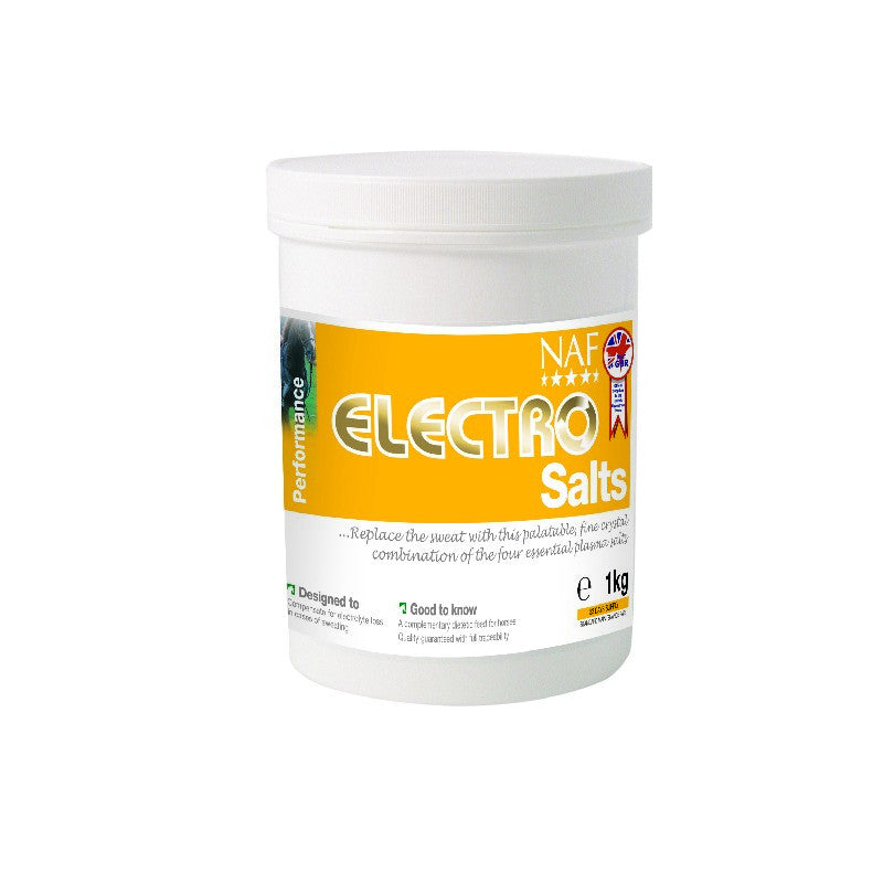 NAF Electrolytes powder