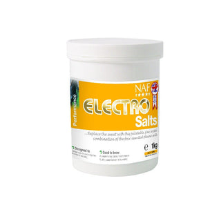 NAF Electrolytes powder